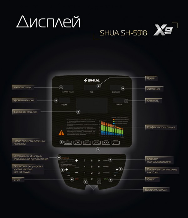 Беговая дорожка SHUA SH-5918