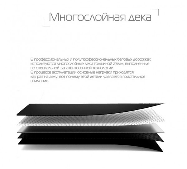 Беговая дорожка SHUA SH-5918