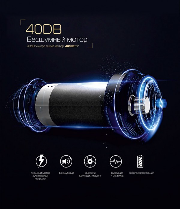 Беговая дорожка SHUA SH-5918