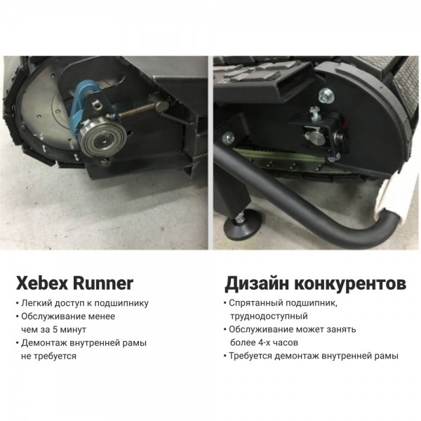 Беговая дорожка Xebex ACTAR-08