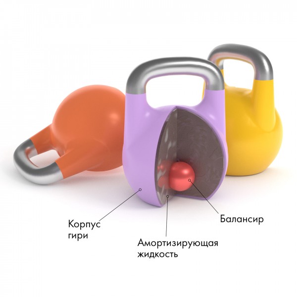 Гиря Балансир 22 кг (фиолетовая)