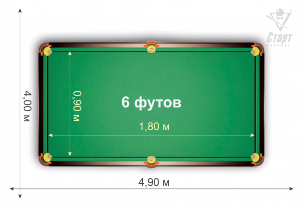 Стол бильярдный Компакт Люкс 6FT (1,8 х 0,9 м)