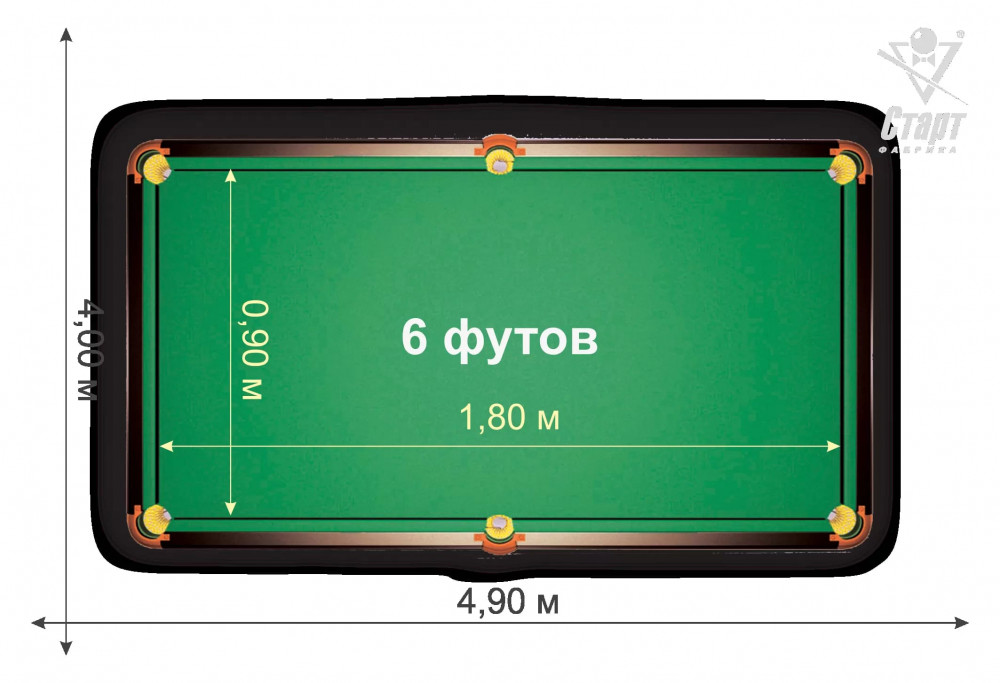 Стол бильярдный Домашний