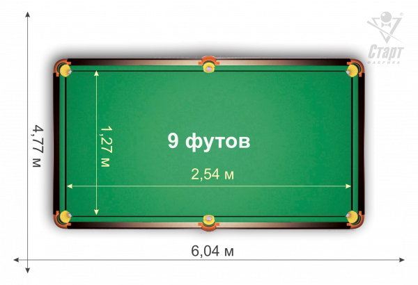 Стол бильярдный Лофт