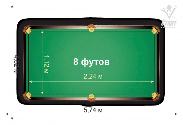 Стол бильярдный Лофт шпон