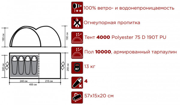 Палатка ATRIUM 4