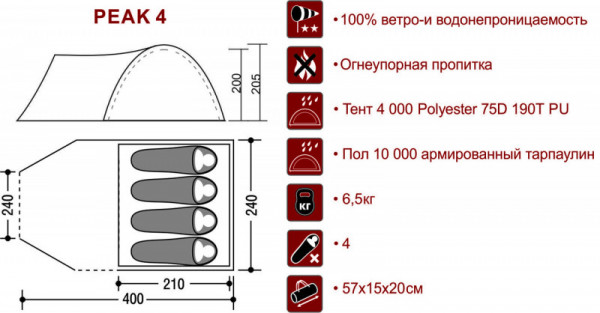 Палатка PEAK 4